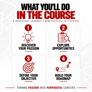 The Rose Initiative Course - Adult